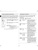 Preview for 8 page of Samsung MW83Z Owner'S Instructions Manual