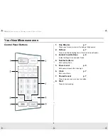 Preview for 6 page of Samsung MW840BC Owner'S Manual