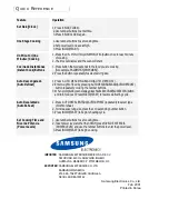 Preview for 28 page of Samsung MW8490W Owner'S Manual