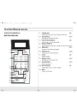 Preview for 7 page of Samsung MW850BA Owner'S Manual