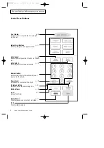 Preview for 7 page of Samsung MW8584N Owner'S Manual