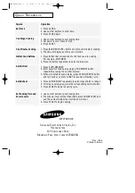 Preview for 28 page of Samsung MW8584N Owner'S Manual