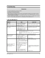 Preview for 14 page of Samsung MW8598W Service Manual