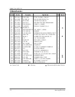 Preview for 17 page of Samsung MW8598W Service Manual