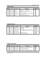 Preview for 18 page of Samsung MW8598W Service Manual