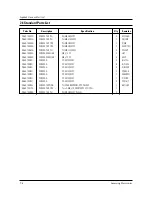 Preview for 19 page of Samsung MW8598W Service Manual