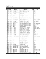 Preview for 21 page of Samsung MW8598W Service Manual