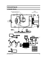 Preview for 22 page of Samsung MW8598W Service Manual