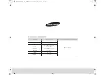 Preview for 16 page of Samsung MW86N Owner'S Instructions Manual