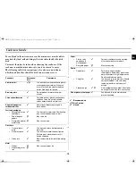 Preview for 13 page of Samsung MW872 Owner'S Instructions Manual