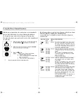 Preview for 10 page of Samsung MW87W Owner'S Instructions Manual