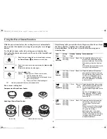 Preview for 9 page of Samsung MW89M-B Owner'S Instructions Manual