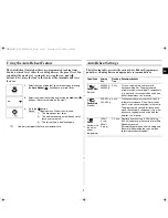 Preview for 7 page of Samsung MW89M Owner'S Instructions Manual