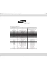 Предварительный просмотр 16 страницы Samsung MW89M Owner'S Instructions Manual