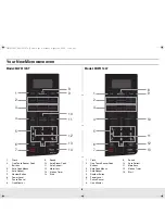 Preview for 6 page of Samsung MW9114ST Owner'S Manual