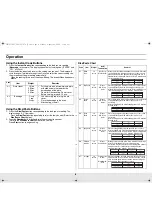 Preview for 8 page of Samsung MW9114ST Owner'S Manual