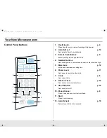 Предварительный просмотр 7 страницы Samsung MW965BB Owner'S Manual