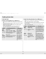 Предварительный просмотр 15 страницы Samsung MW965BB Owner'S Manual