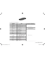 Preview for 20 page of Samsung MWE73B Owner'S Instructions & Cooking Manual