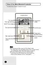 Предварительный просмотр 4 страницы Samsung MWR-SC00T Owner'S Instructions Manual