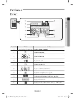 Предварительный просмотр 6 страницы Samsung MWR-SH00N User Manual