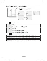 Предварительный просмотр 9 страницы Samsung MWR-SH00N User Manual