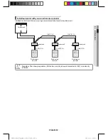 Предварительный просмотр 8 страницы Samsung MWR-SH10N Operator'S Manual