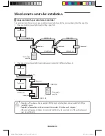 Предварительный просмотр 9 страницы Samsung MWR-SH10N Operator'S Manual