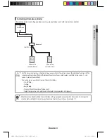 Предварительный просмотр 10 страницы Samsung MWR-SH10N Operator'S Manual