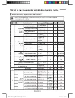 Предварительный просмотр 15 страницы Samsung MWR-SH10N Operator'S Manual