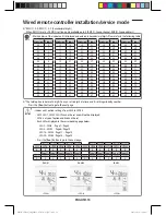 Предварительный просмотр 17 страницы Samsung MWR-SH10N Operator'S Manual