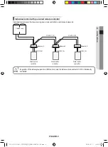 Preview for 9 page of Samsung MWR-SH11N Installation Manual