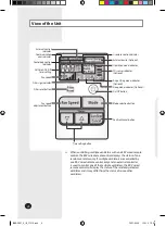 Preview for 4 page of Samsung MWR-VH01 User Manual