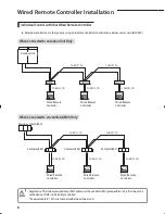 Предварительный просмотр 8 страницы Samsung MWR-WE10 Installation Manual