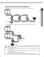 Предварительный просмотр 11 страницы Samsung MWR-WE10 Installation Manual