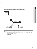 Предварительный просмотр 13 страницы Samsung MWR-WE10 Installation Manual