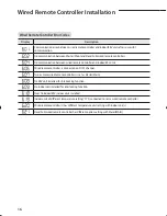 Preview for 16 page of Samsung MWR-WE10 Installation Manual