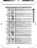 Preview for 4 page of Samsung MWR-WE10 User Manual