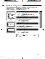 Предварительный просмотр 5 страницы Samsung MWR-WE10 User Manual