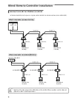 Предварительный просмотр 8 страницы Samsung MWR-WE11N Installation Manual