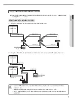 Предварительный просмотр 9 страницы Samsung MWR-WE11N Installation Manual