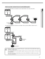 Предварительный просмотр 11 страницы Samsung MWR-WE11N Installation Manual