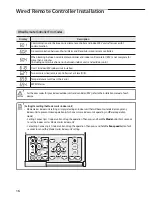 Предварительный просмотр 16 страницы Samsung MWR-WE11N Installation Manual