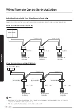 Предварительный просмотр 8 страницы Samsung MWR-WE13 Installation Manual