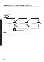 Предварительный просмотр 10 страницы Samsung MWR-WE13 Installation Manual