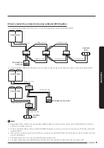 Предварительный просмотр 11 страницы Samsung MWR-WE13 Installation Manual