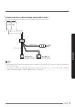 Предварительный просмотр 13 страницы Samsung MWR-WE13 Installation Manual