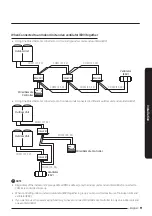 Preview for 11 page of Samsung MWR-WE13N Installation Manual