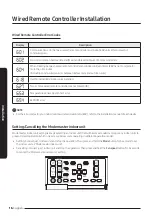 Preview for 16 page of Samsung MWR-WE13N Installation Manual