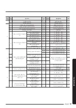 Preview for 19 page of Samsung MWR-WE13N Installation Manual